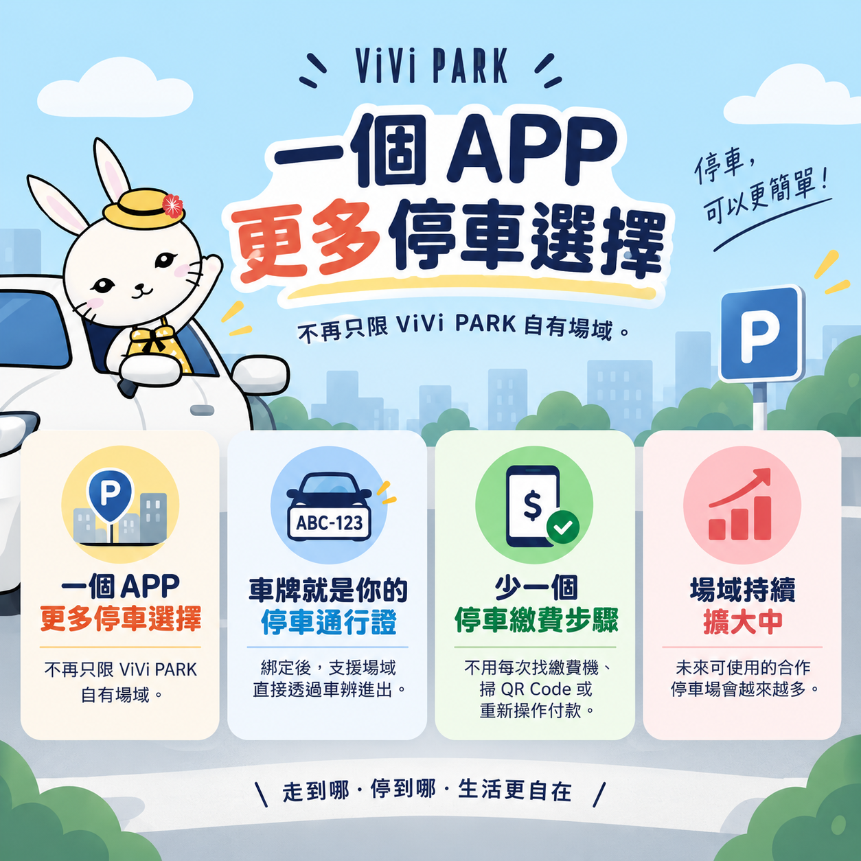 ViVi PARK 臨停大聯盟正式上線🚗